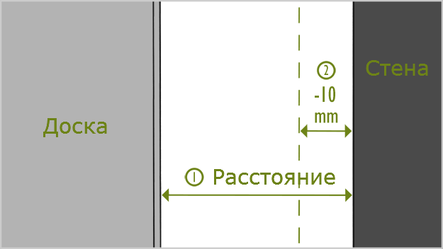 Предварительно соберите ряд Предварительно соберите ряд