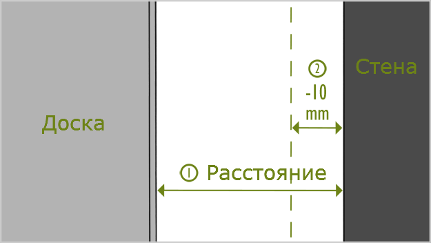 Предварительно соберите ряд