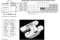 Петля HH-2 БЕЛЫЙ Morelli