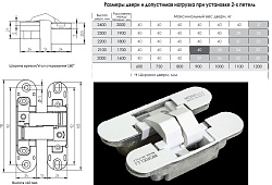 Петля HH-4 БЕЛЫЙ Morelli